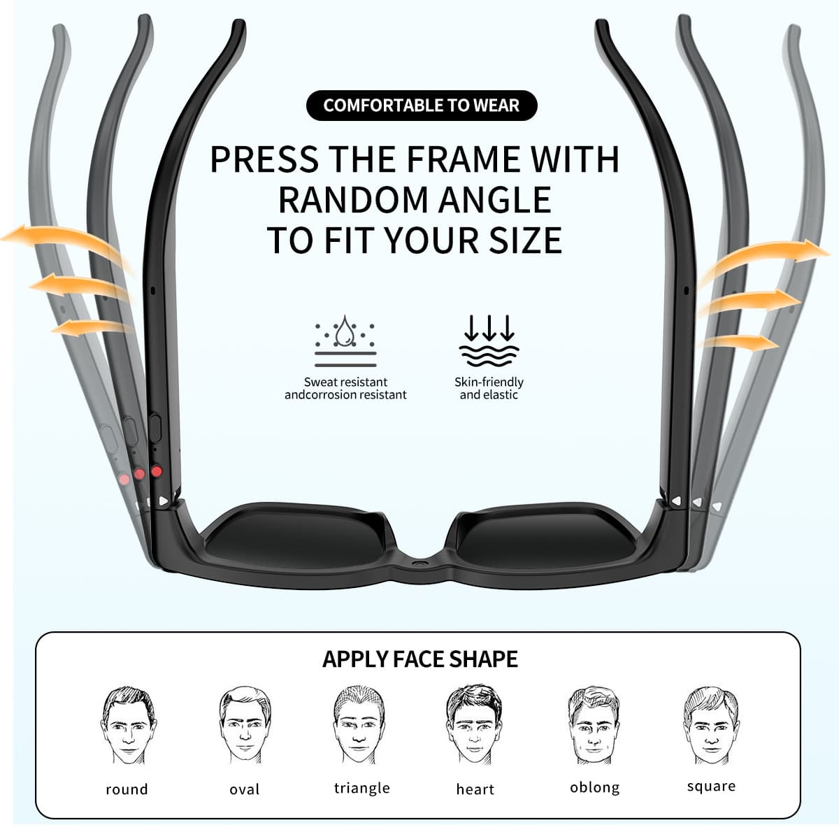 M08 — the family frame